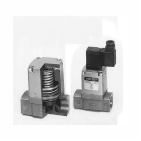 VNB 2 Port Process Valve for Flow Control Dealers and Distributor in Chennai